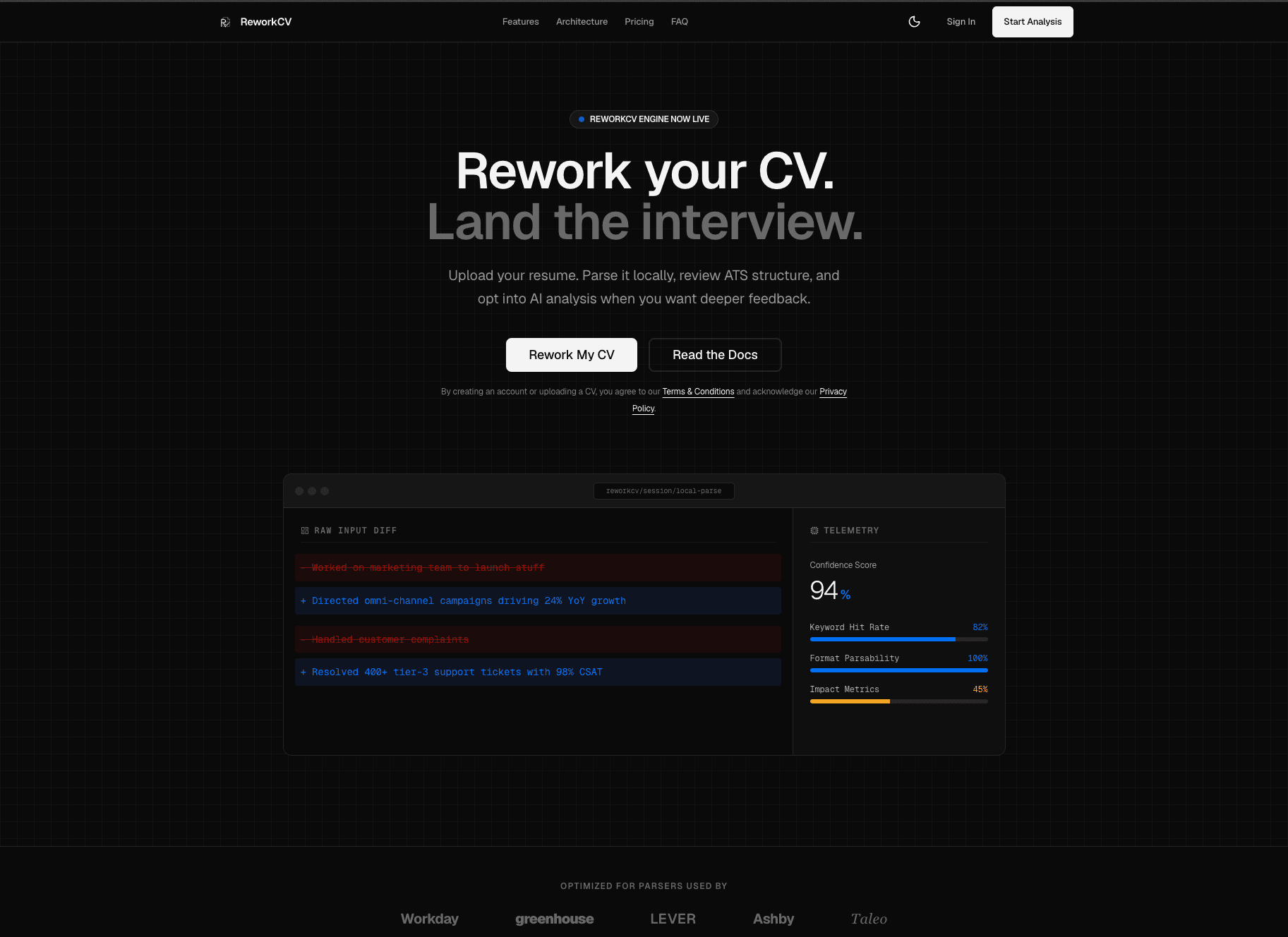 ReworkCV landing page showing AI CV review and interview preparation product experience
